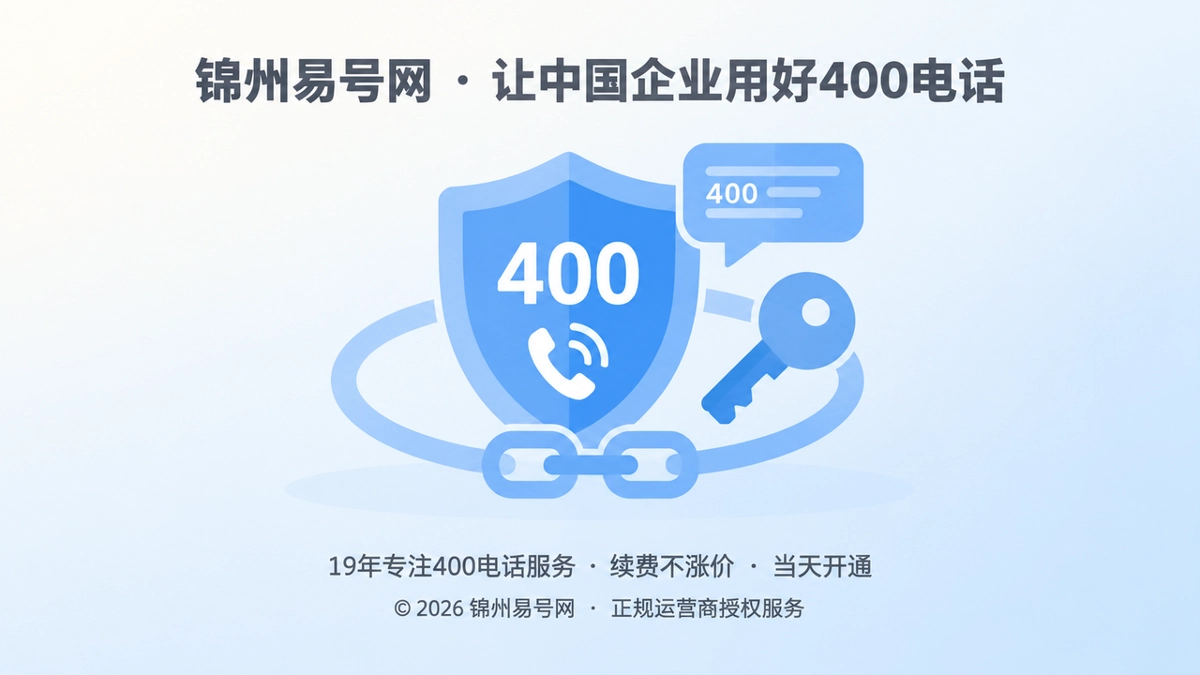 2026年锦州企业办理400电话避坑指南：先核验通信控制权