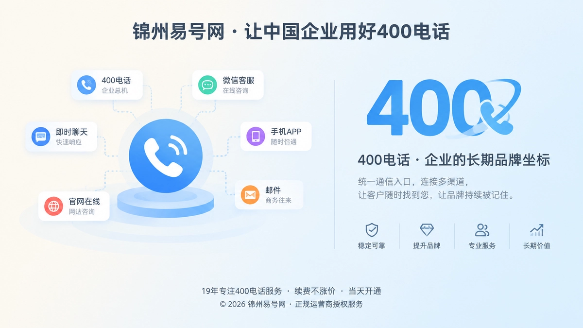 2026年锦州企业400电话品牌故事：让号码成为信任坐标