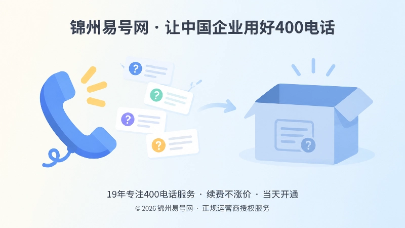 企业接到400电话却没有沉淀需求资产