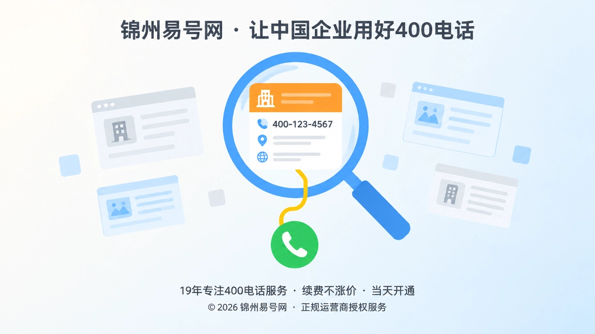 放大镜聚焦企业信息卡片并连出电话图标，表现企业信息被引用后仍保留咨询入口