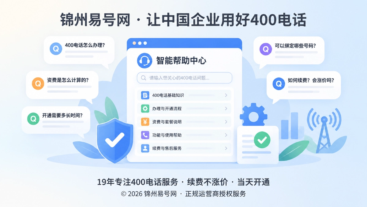 2026年400电话帮助中心建设：把业务疑问变成通信资产