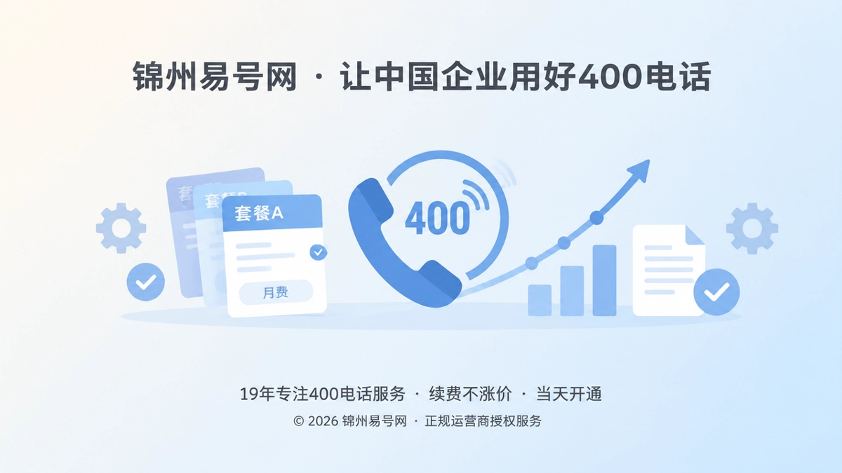 2026年400电话套餐解析：从月费选择走向企业通信预算治理
